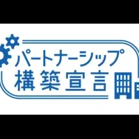 ハリマ化成の宣言