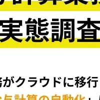 給与計算業務の現状