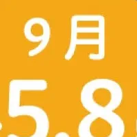 消費意欲の最新調査