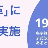 医師の働き方改革