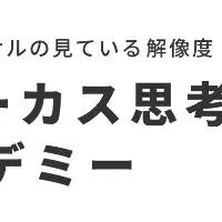 新解像度アカデミー