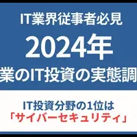 企業のIT投資動向