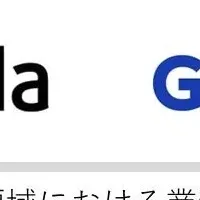 ギフトパッドとアジラ業務提携