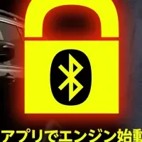 GUARDOMが登場