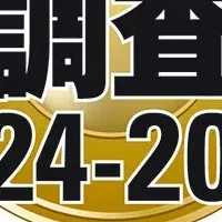 ヤマハ、顧客満足度1位