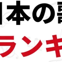 外国人が選ぶ日本の歌