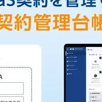 SaaS契約管理の新機能