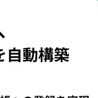 銘板AIで変わる建物管理