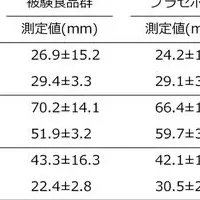 ジンジャーエキスパウダーE