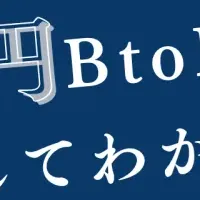 BtoBマーケ施策の学び