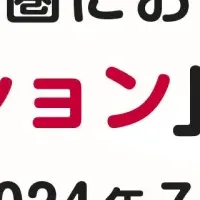 首都圏中古マンション価格