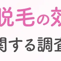 全身脱毛の実態