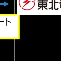 再エネ供給の新時代