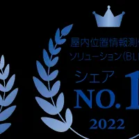 株式会社WHEREがシェアNo.1