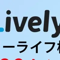 ライブリーライフ初出展