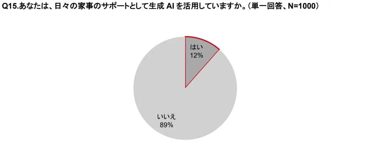 画像15