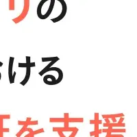 リチカが広告検証