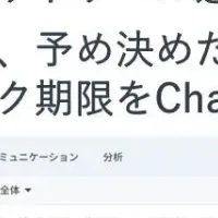 Suit UPとChatwork連携