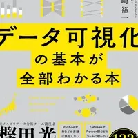 翔泳社新刊特集