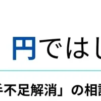 高効果求人サービス