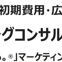 RIZAP新サービス開始