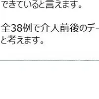 「iトレ」で脳活性化