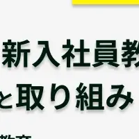 Z世代新入社員教育