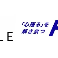 PDOLEとHISの提携