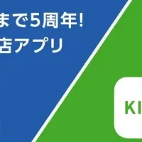 近鉄百貨店の新サービス