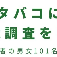 タバコ環境に不快感