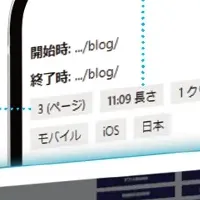 アシストの新機能