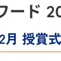 「TeamPlaceアワード」開催