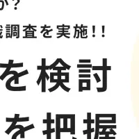 愛犬の防災意識調査