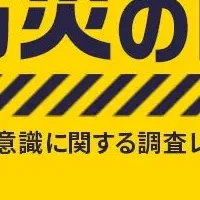 防災意識の調査