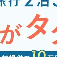 ソウルで夢の仕事体験