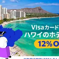 お得なハワイ旅行