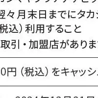 高島屋プラチナデビット