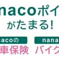 nanacoの保険情報