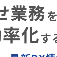 問い合わせ業務の効率化