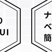 生成AIプラットフォーム発表