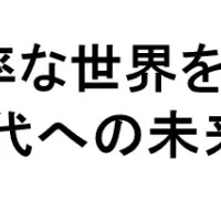 Beffが資金調達