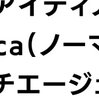 AIで生まれる新アイディア