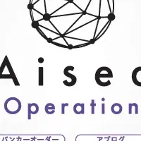 『Aisea Operation』登場