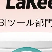 LaKeel BI受賞の理由