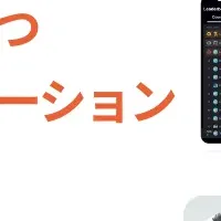 プレゼン力向上の秘訣