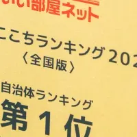 東川町が全国1位！