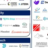 GSAP参加企業500社突破