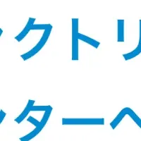 AutoFork導入決定