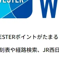 『WESTER』の新機能