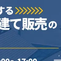 不動産業務効率化